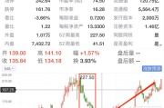  AC米兰租借小将爆发成关键先生  