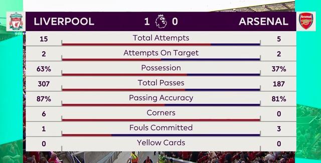  拜仁慕尼黑主场逆转取胜，积分榜领跑优势扩大  